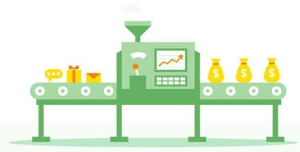 Manufacturing Lead Generation