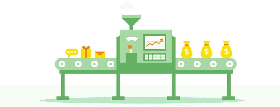 Manufacturing Lead Generation