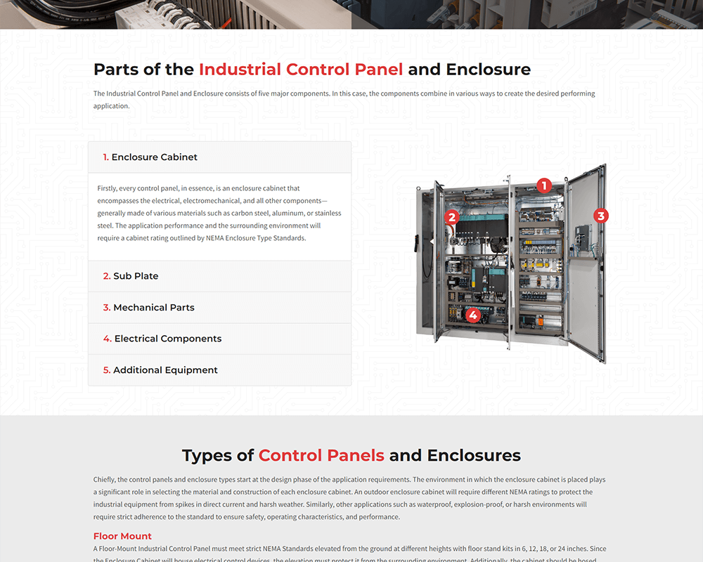 Screenshot of MIS Controls - Parts of the Industrial Control Panel and Enclosure section