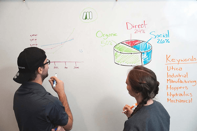 Momentum team members looking at whiteboard