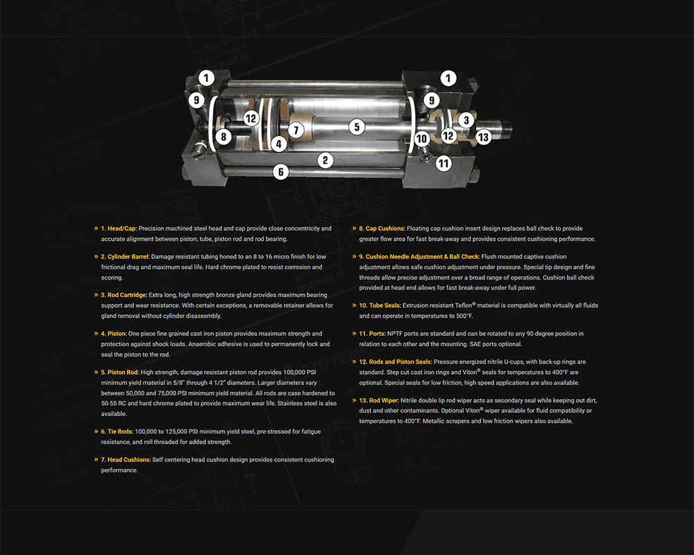 Screenshot of Yates Industries - Cylinder section