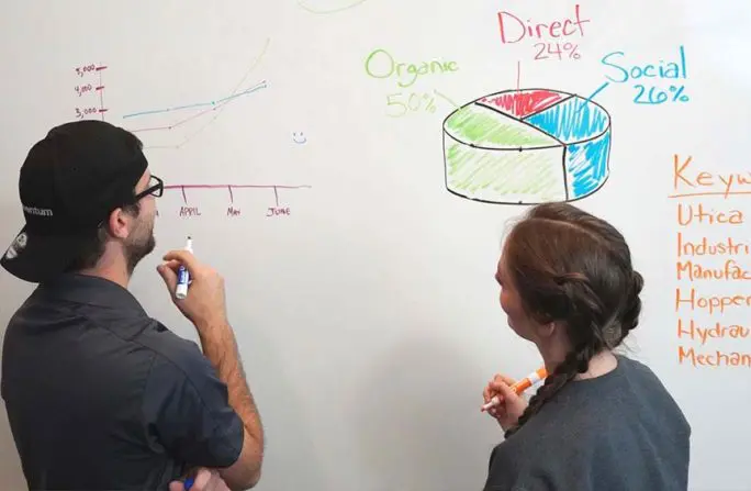 Two people analyzing graphs on whiteboard: pie chart and line graph, discussing data trends.
