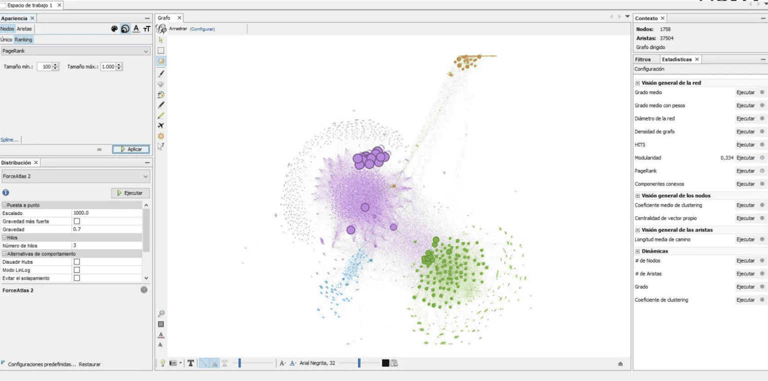 Frog Datatools Technical SEO & Site Architecture: Visualization Tools