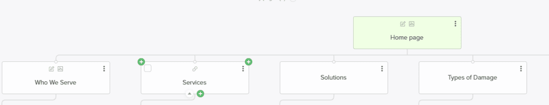 A screenshot from slickplan, a tool used to build sitemaps. The first rectangle is labeled 'Homepage' from the homepage are several lines, pointing to boxes that read (from left to right): Who We Serve, Services, Solutions, Types of Damage)