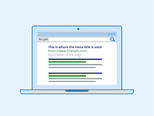 An illustrated icon showing search engine results pages. The first result shows text that says "This is where the meta title is used"