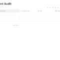 A blank content audit template showing properties for content title, content type, URL, and publish date