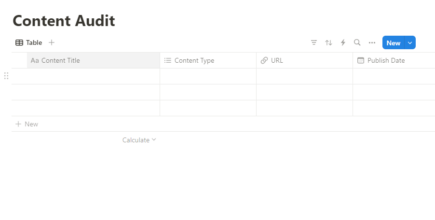 A blank content audit template showing properties for content title, content type, URL, and publish date