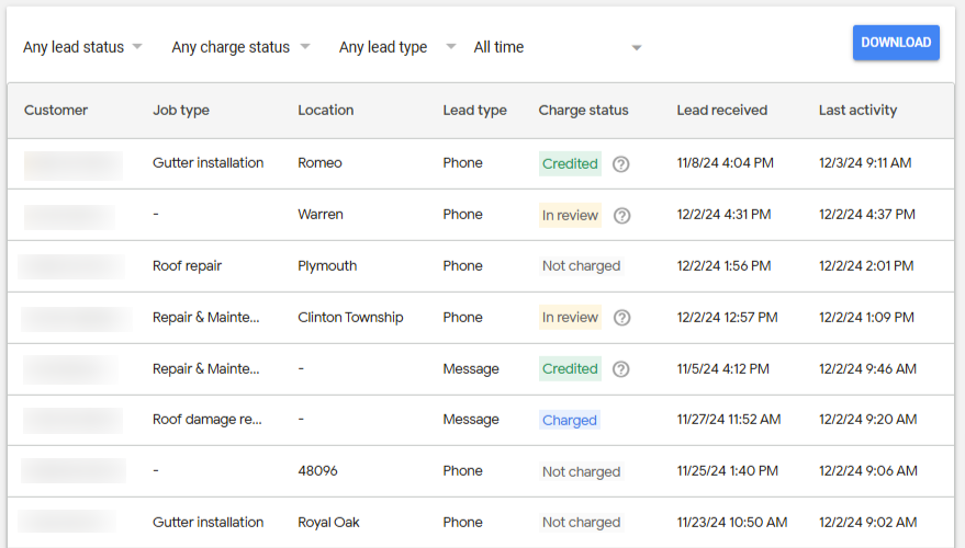 local service ads lead report