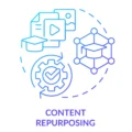 A lifecycle diagram with the text 'Content Repurposing' underneath